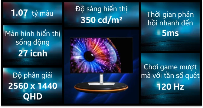 Màn hình Dell Ultrasharp U2724DE 27 inch