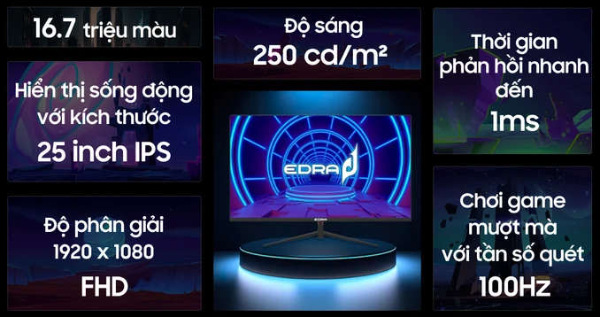 Màn hình Gaming E-Dra EGM25F100 25 inch