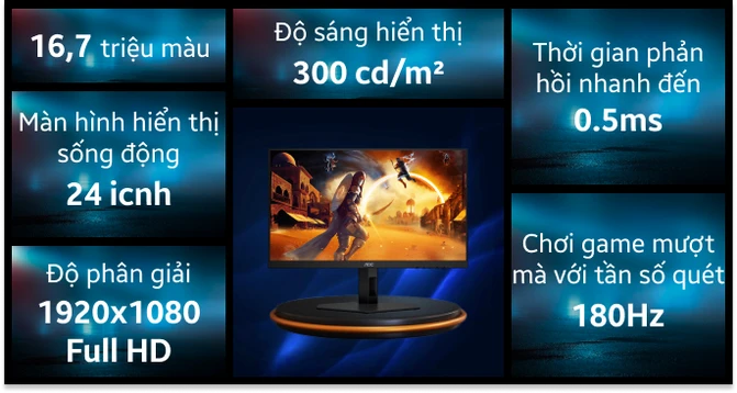 Màn hình Gaming AOC 24G4E/74 24 inch