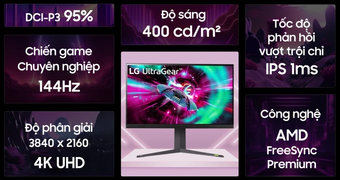Màn hình Gaming LG UltraGear 32GR93U 32 inch