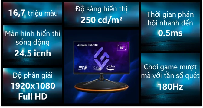 Màn hình Gaming ViewSonic VX2528J 24.5 inch