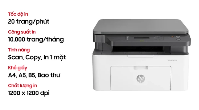 Máy in HP Laser MFP 135a đa chức năng (4ZB82A)
