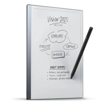Máy tính bảng viết tay reMarkable 2
