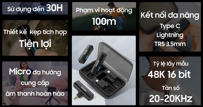 Micro thu âm không dây Boya Link