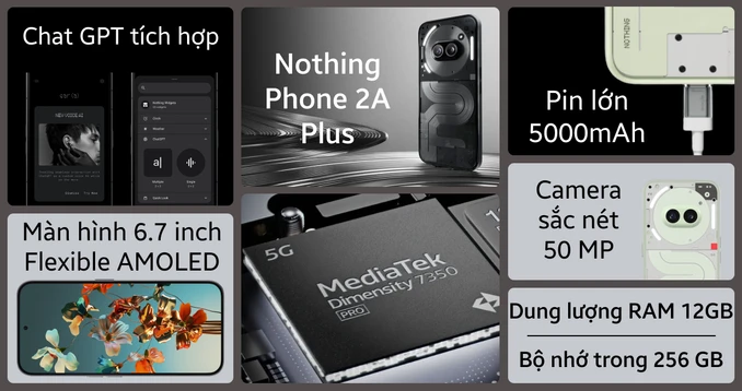 Nothing Phone 2A Plus 5G 12GB 256GB - 1