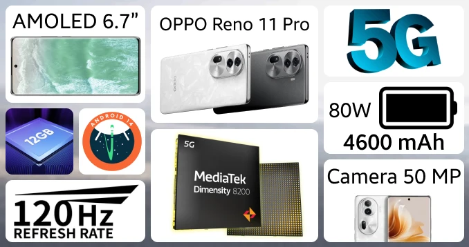 OPPO Reno11 Pro 5G