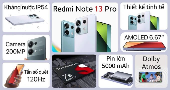 Xiaomi Redmi Note 13 Pro 5G 8GB 256GB