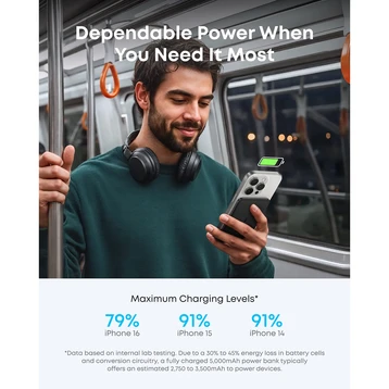 Pin dự phòng Anker Nano Maggo Ultra Slim Qi2 5000mAh A1665 - 6