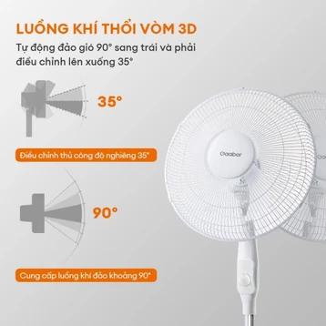 Quạt đứng Gaabor FM430M-WH05A - 4