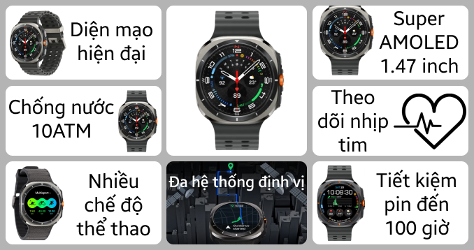 Đồng hồ thông minh Samsung Galaxy Watch Ultra