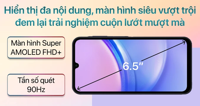 Samsung Galaxy A15 5G