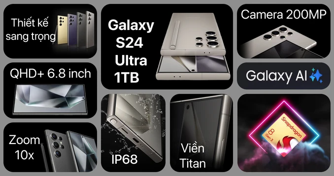 Samsung Galaxy S24 Ultra 12GB 1TB