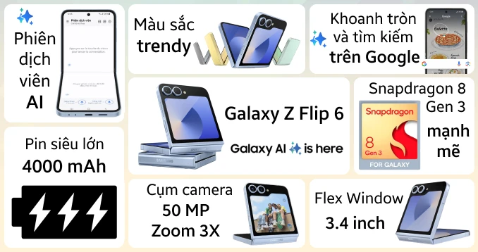 Samsung Galaxy Z Flip6 12GB 256GB
