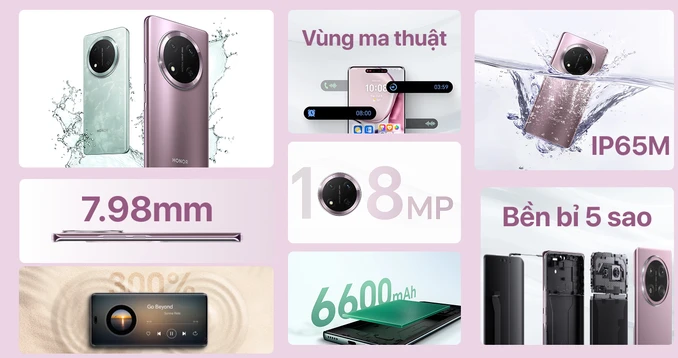 HONOR X9c 5G 12GB 256GB