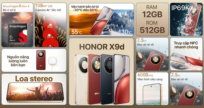 HONOR X9d 5G 12GB 512GB - 1