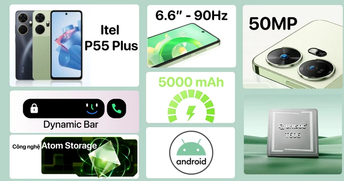 Điện thoại Itel P55 Plus NFC 8GB 256GB