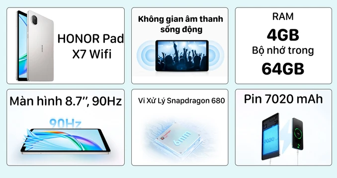 HONOR Pad X7 Wifi 4GB 64GB