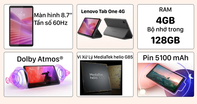 Máy tính bảng Lenovo Tab One 4G 4GB 128GB ZAF10179VN