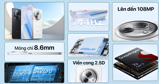 Meizu Lucky 08 5G 12GB 256GB