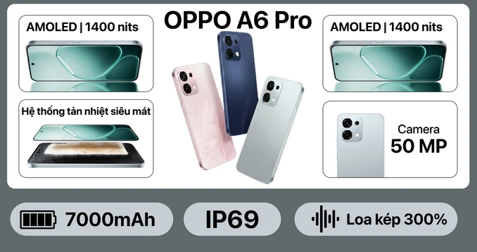OPPO A6 Pro 8GB 256GB