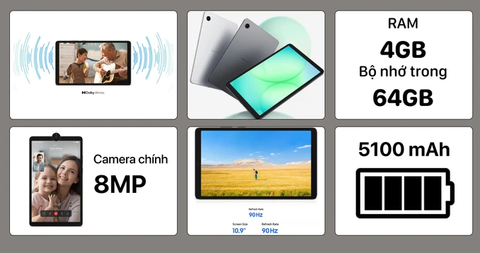 Samsung Galaxy Tab A11 Wifi 4GB 64GB