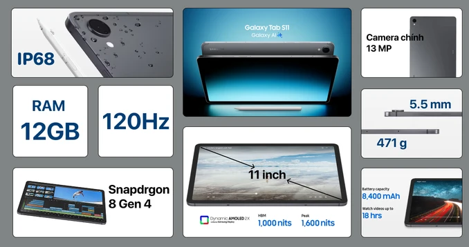 Samsung Galaxy Tab S11 5G 12GB 128GB