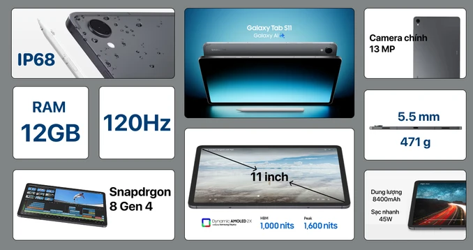 Samsung Galaxy Tab S11 5G 12GB 256GB