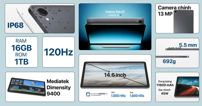 Samsung Galaxy Tab S11 Ultra 5G 16GB 1TB