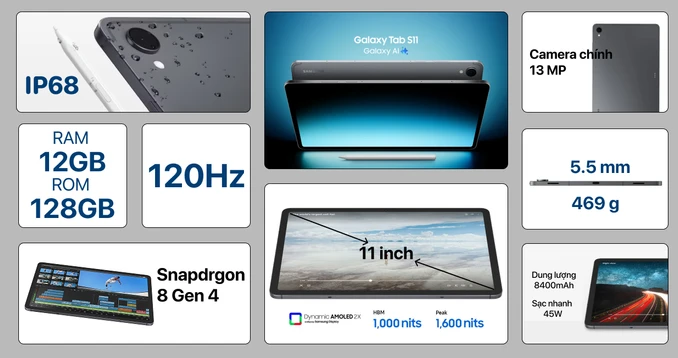 Samsung Galaxy Tab S11 Wifi 12GB 128GB