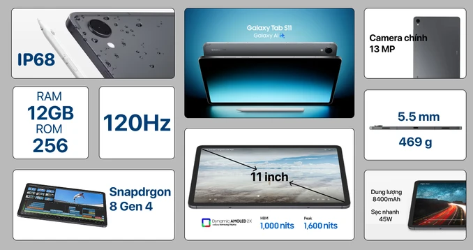 Samsung Galaxy Tab S11 Wifi 12GB 256GB