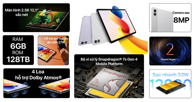 Xiaomi Redmi Pad 2 Pro 5G 6GB 128GB