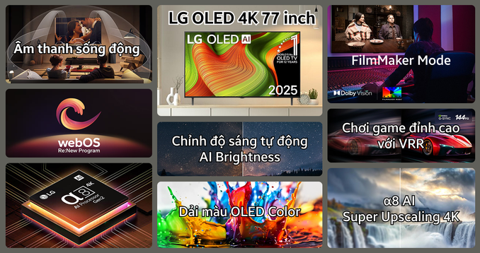 Smart Tivi LG Evo OLED 4K 77 inch 2025 (77B5PSA)