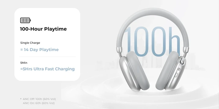 Tai nghe bluetooth chụp tai Havit H670BT ANC (Space S1) - 13