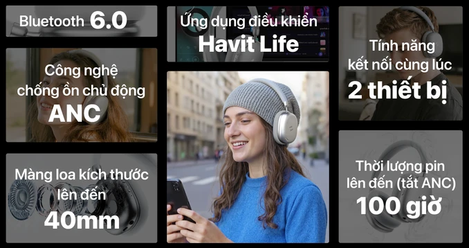 Tai nghe bluetooth chụp tai Havit H670BT ANC (Space S1) - 1