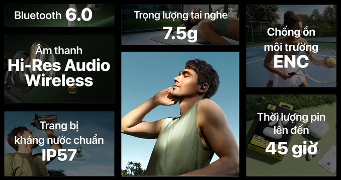 Tai nghe Bluetooth thể thao Baseus Eli Sport 2 Open-Ear - 1