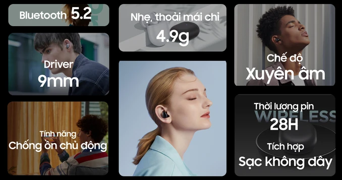 Tai nghe không dây Xiaomi Redmi Buds 3 Pro - 2