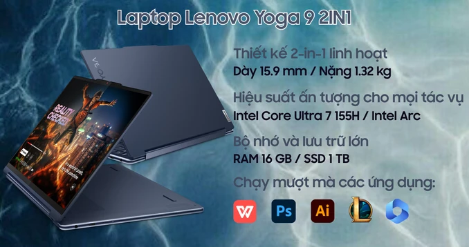 Laptop Lenovo Yoga 9 2IN1 14IMH9 83AC000SVN