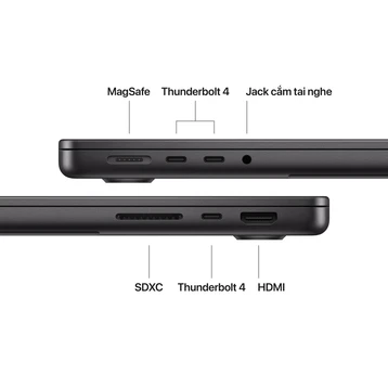 MacBook Pro 14 M5 10CPU 10GPU 32GB 1TB Nano Sạc 96W | Chính hãng Apple Việt Nam - 7