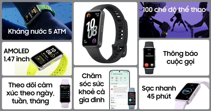 Smartwatch Mi Band Vs Galaxy Fit Huawei Band Vs Mi Band Fitness