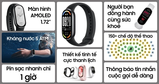 Vòng đeo tay thông minh Xiaomi Mi Band 10
