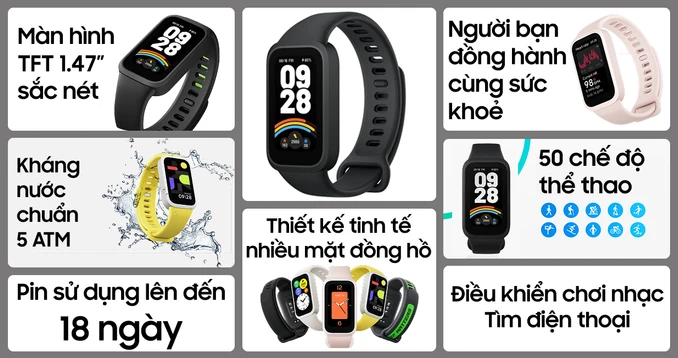 đeo Tay Mi Band Vs Amazfit Huawei Watch Fit Vs Xiaomi Mi Band Vòng