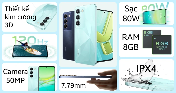 Vivo Y100
