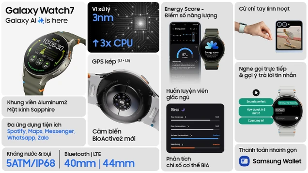 Samsung Galaxy Watch 7 LTE 44mm