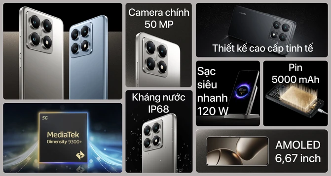 Xiaomi 14T Pro 12GB 512GB