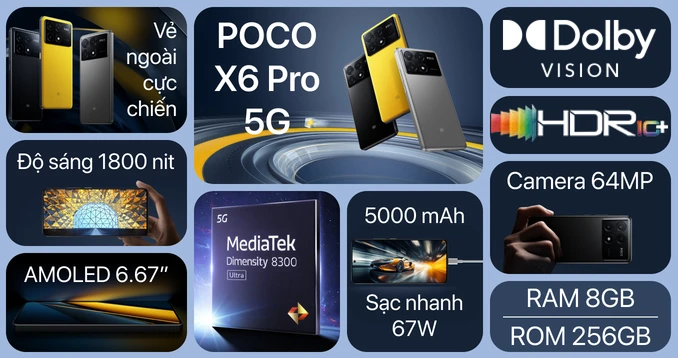 Xiaomi POCO X6 Pro 5G 8GB 256GB - Chỉ có tại CellphoneS
