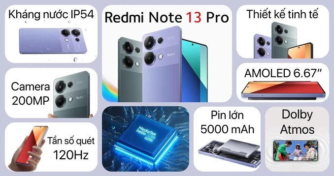 Xiaomi Redmi Note 13 Pro 8GB 256GB