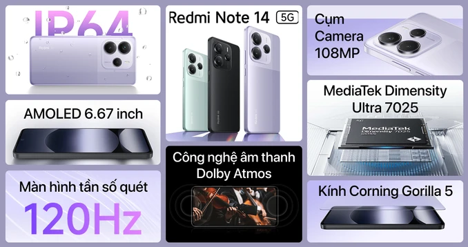 Xiaomi Redmi Note 14 5G 8GB 256GB