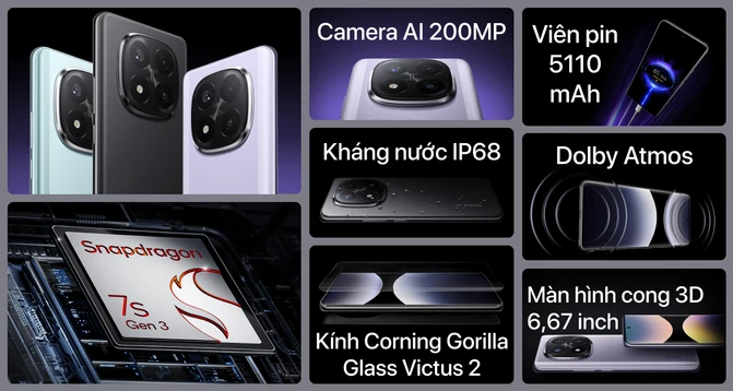 Xiaomi Redmi Note 14 Pro Plus 5G 8GB 256GB