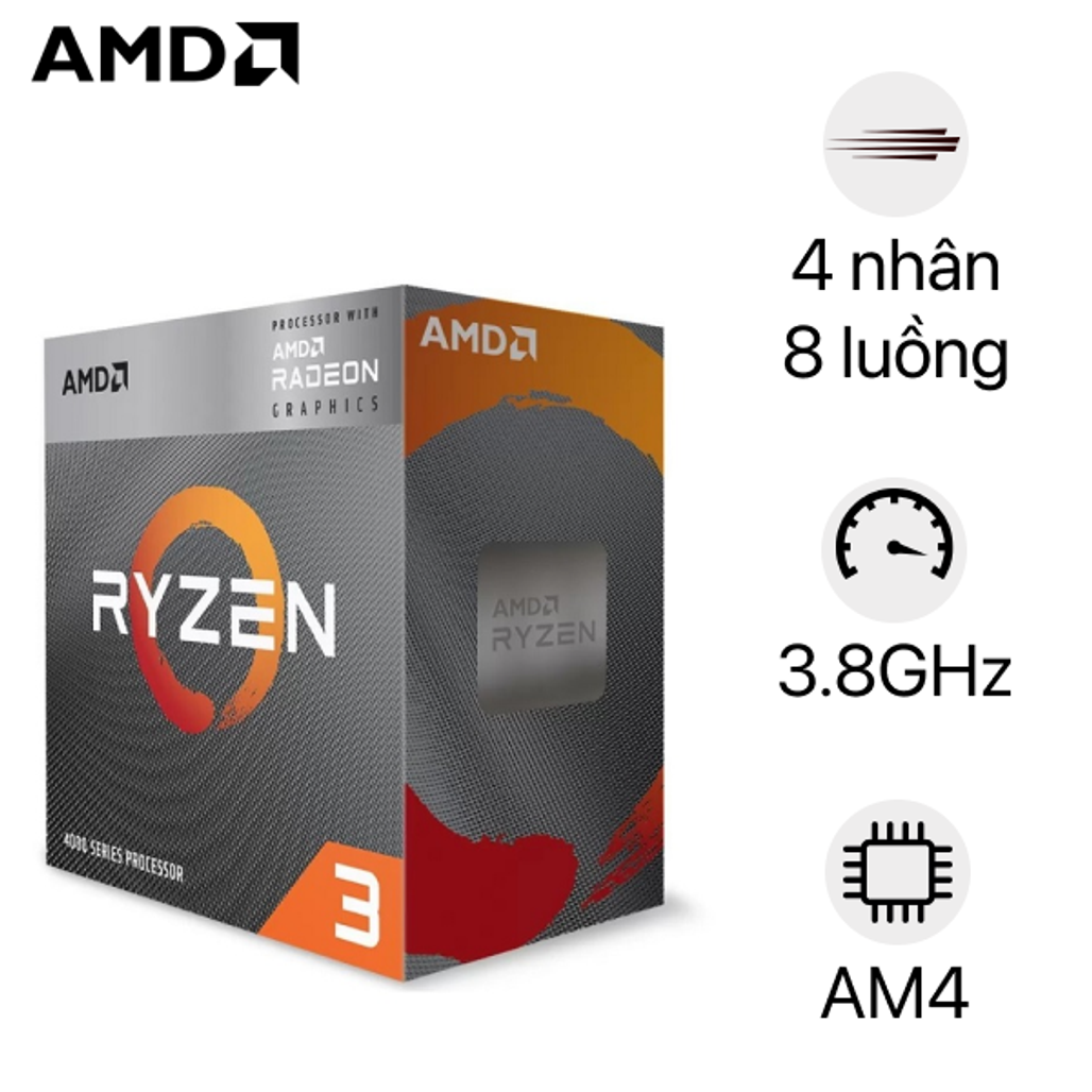 CPU AMD Ryzen 3 4300G