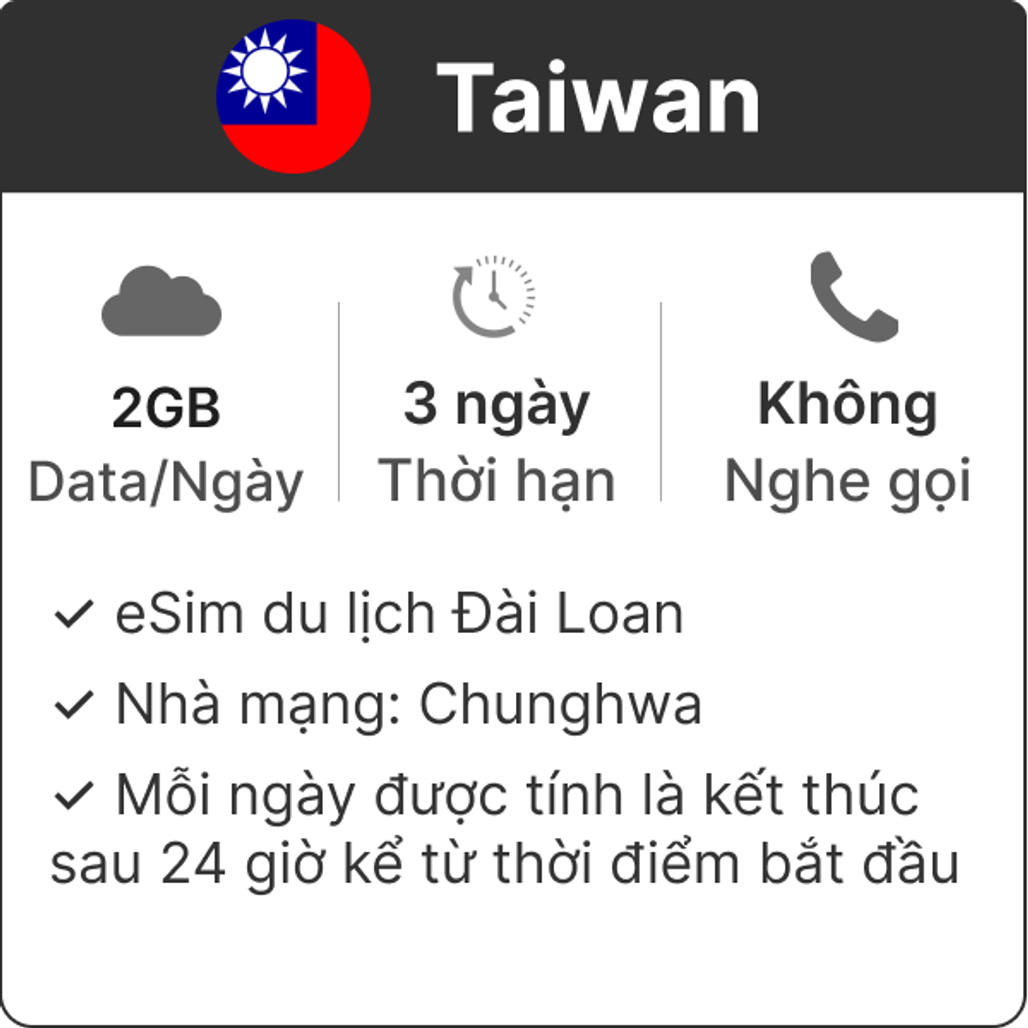 Esim du lịch gohub taiwan 2GB - 3 ngày
